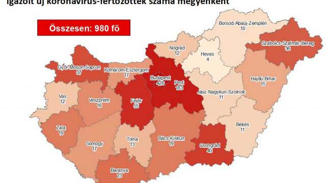 Közel 1000 fertőzött és újabb 8 halott van Magyarországon