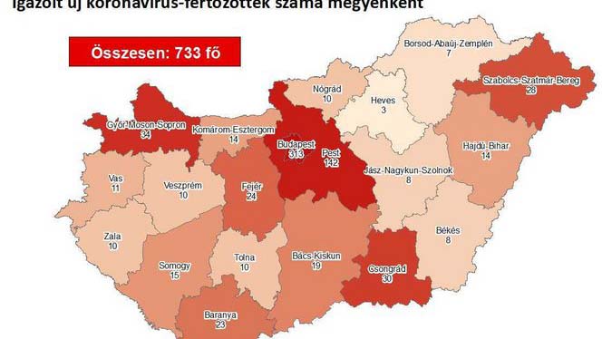 Újabb két halott – Budapesten és Pest megyében a legmagasabb a fertőzöttség