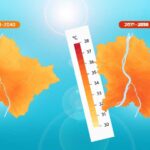 Hősziget-csapda a fővárosban: Meddig marad még élhető nyaranta Budapest és az agglomeráció?